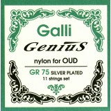 jeux de cordes aoude galli genius 