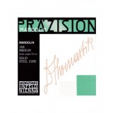 corde pour violon thomastik